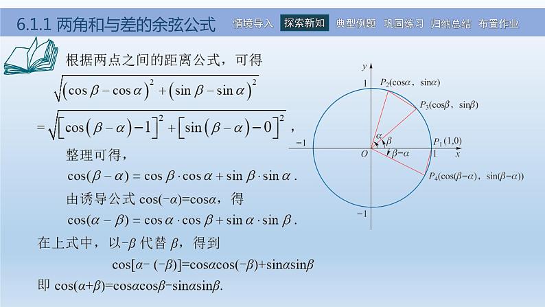 【简约实用】高教版（2021）中职数学 拓展模块二下册 6.1和角公式课件+教案+课内练习题答案08