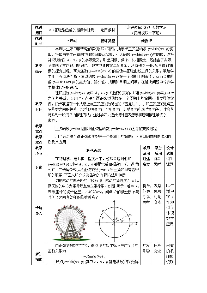 【简约实用】高教版（2021）中职数学 拓展模块二下册 6.3正弦型函数的图像和性质课件+教案+课内练习题答案01