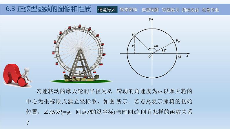 【简约实用】高教版（2021）中职数学 拓展模块二下册 6.3正弦型函数的图像和性质课件+教案+课内练习题答案03