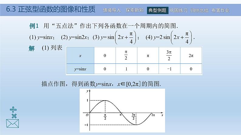 【简约实用】高教版（2021）中职数学 拓展模块二下册 6.3正弦型函数的图像和性质课件+教案+课内练习题答案06