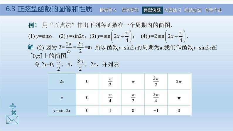 【简约实用】高教版（2021）中职数学 拓展模块二下册 6.3正弦型函数的图像和性质课件+教案+课内练习题答案07