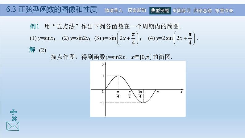 【简约实用】高教版（2021）中职数学 拓展模块二下册 6.3正弦型函数的图像和性质课件+教案+课内练习题答案08