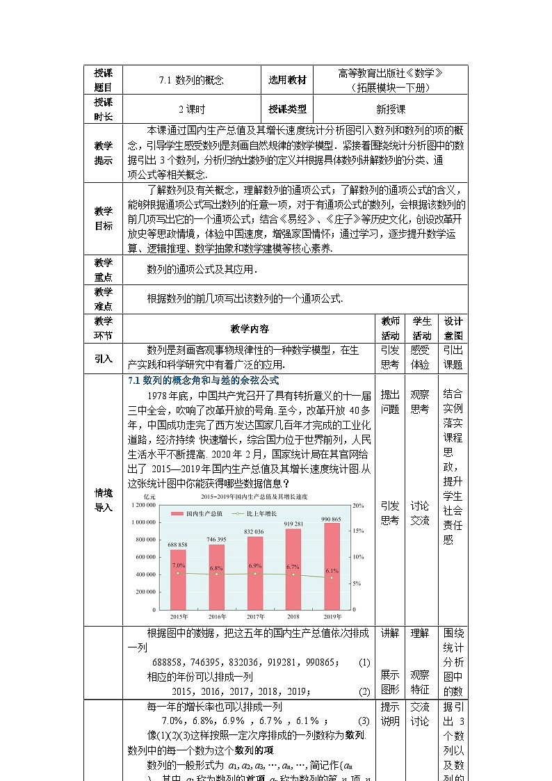 高教版（2021） 中职数学 拓展模块二下册7.1数列的概念教案第1页