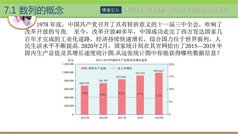 【简约实用】高教版（2021）中职数学 拓展模块二下册 7.1数列的概念课件+教案+课内练习题答案03