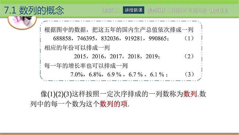 【简约实用】高教版（2021）中职数学 拓展模块二下册 7.1数列的概念课件+教案+课内练习题答案04