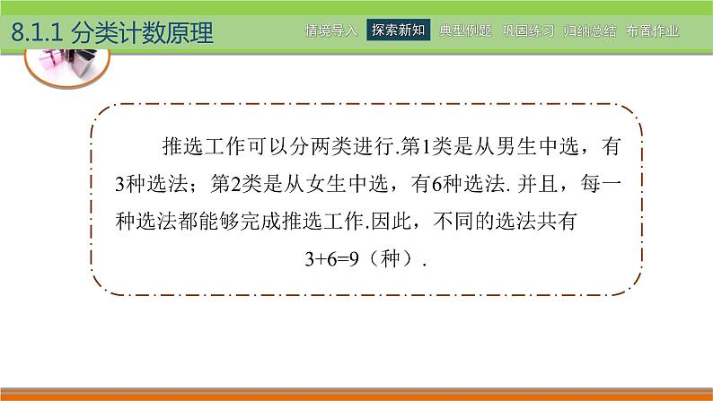 高教版（2021） 中职数学 拓展模块二下册 8.1计数原理课件第5页