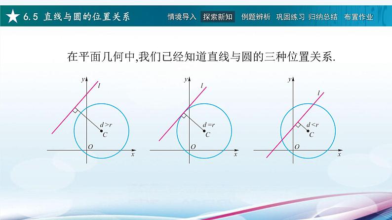 高教版2021 中职数学  基础模块下册 第六章 6.5直线与圆的位置关系（2课时）-课件+教案03