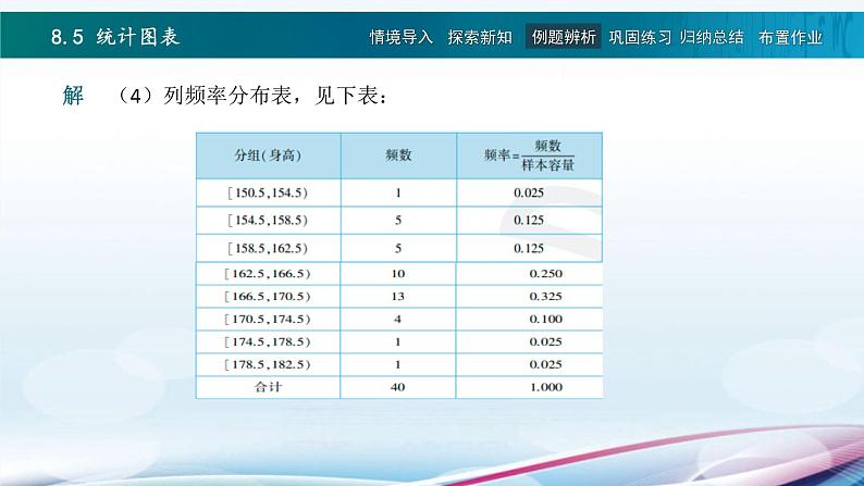 8.5统计图表（课件）第7页