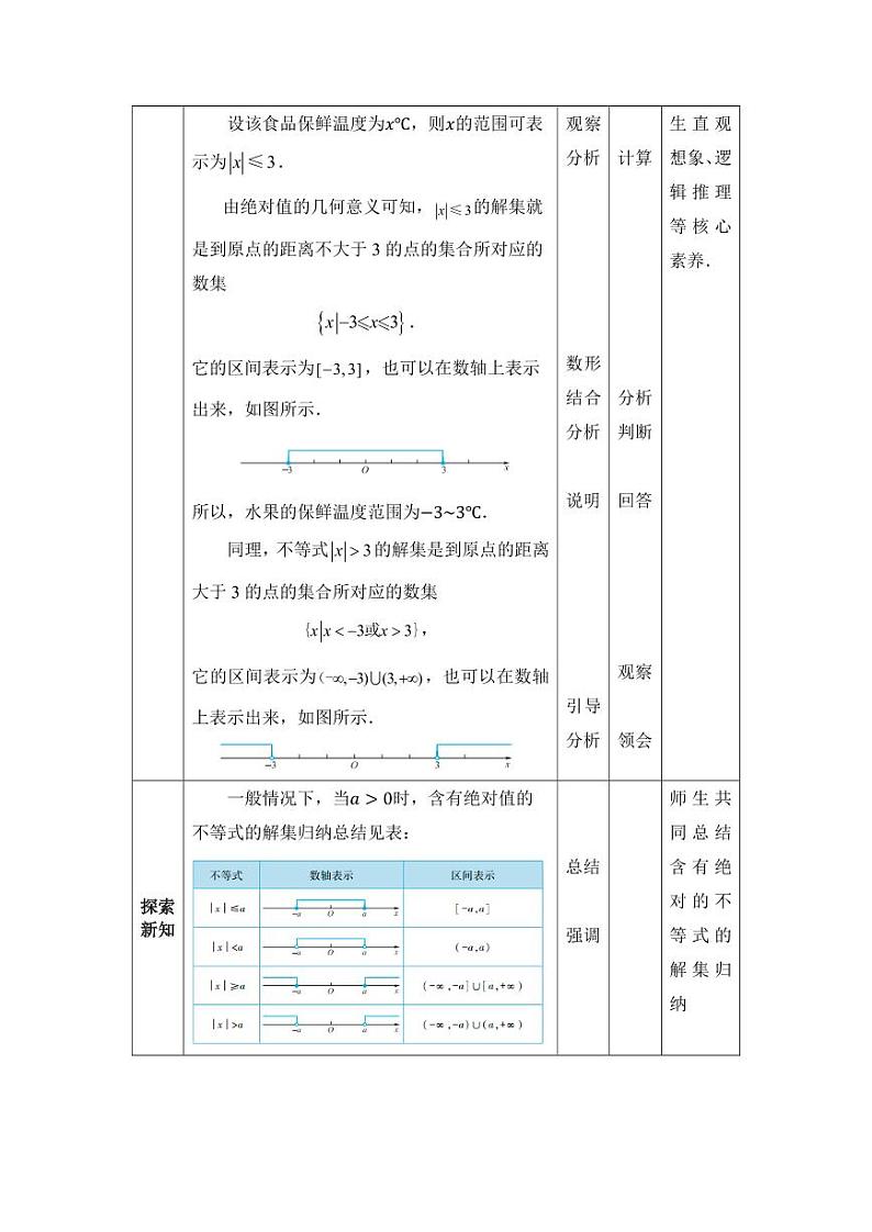 高教版2021 中职数学  基础模块上册 第二章 2.4含绝对值的不等式（2课时）-课件+教案02