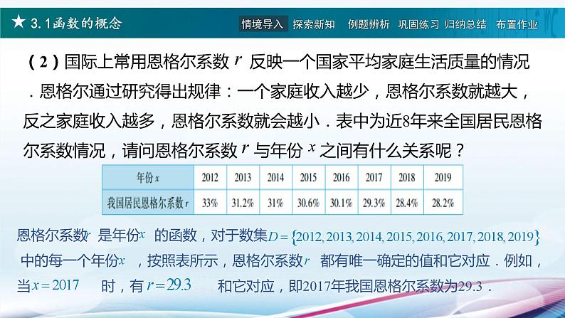 3.1 函数的概念（课件）第3页