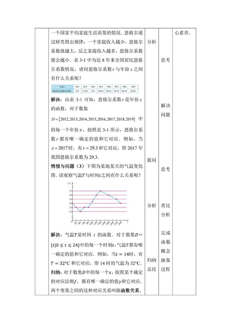3.1 函数的概念（教案）第2页