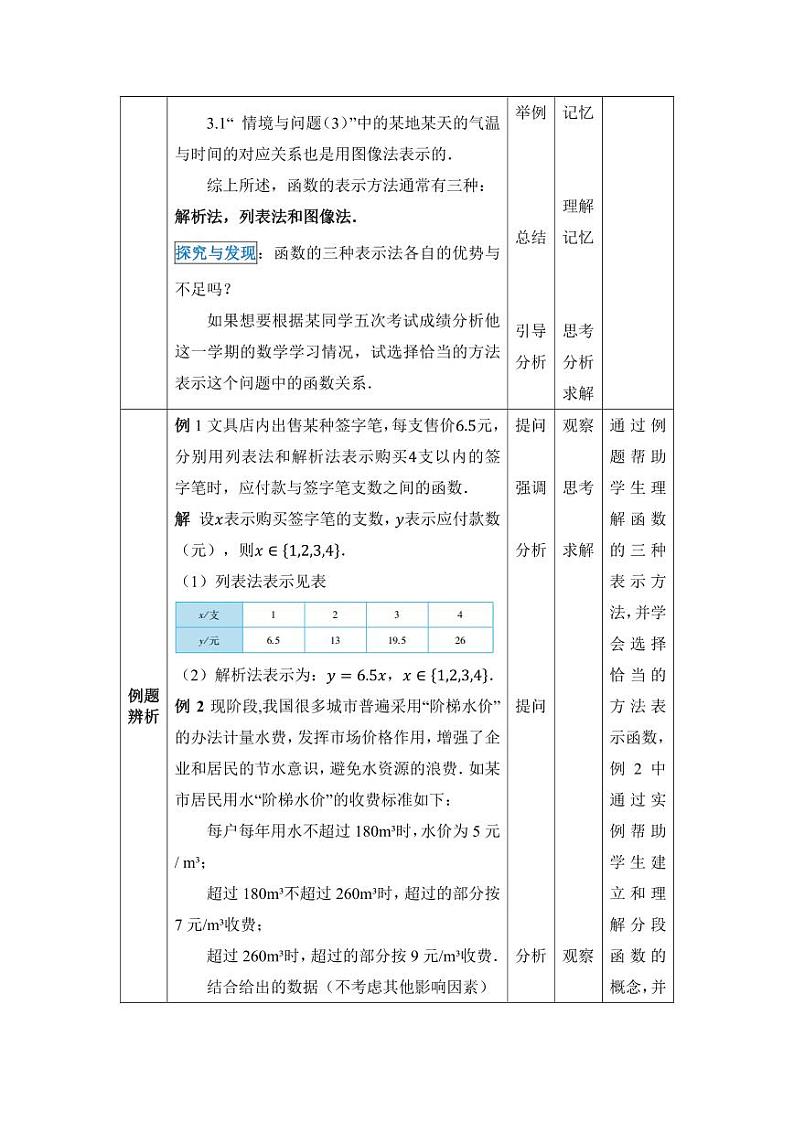 高教版2021 中职数学  基础模块上册 第三章函数 3.2函数的表示方法（3课时）-课件+教案03