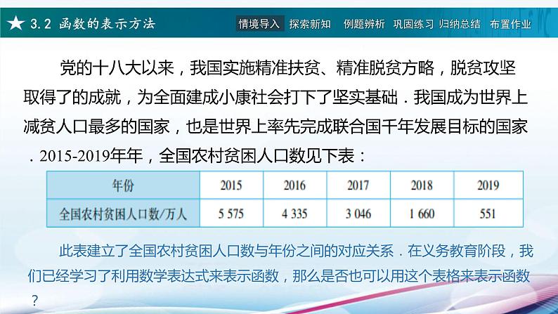 高教版2021 中职数学  基础模块上册 第三章函数 3.2函数的表示方法（3课时）-课件+教案02