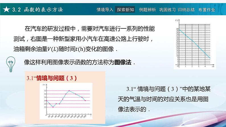 高教版2021 中职数学  基础模块上册 第三章函数 3.2函数的表示方法（3课时）-课件+教案06