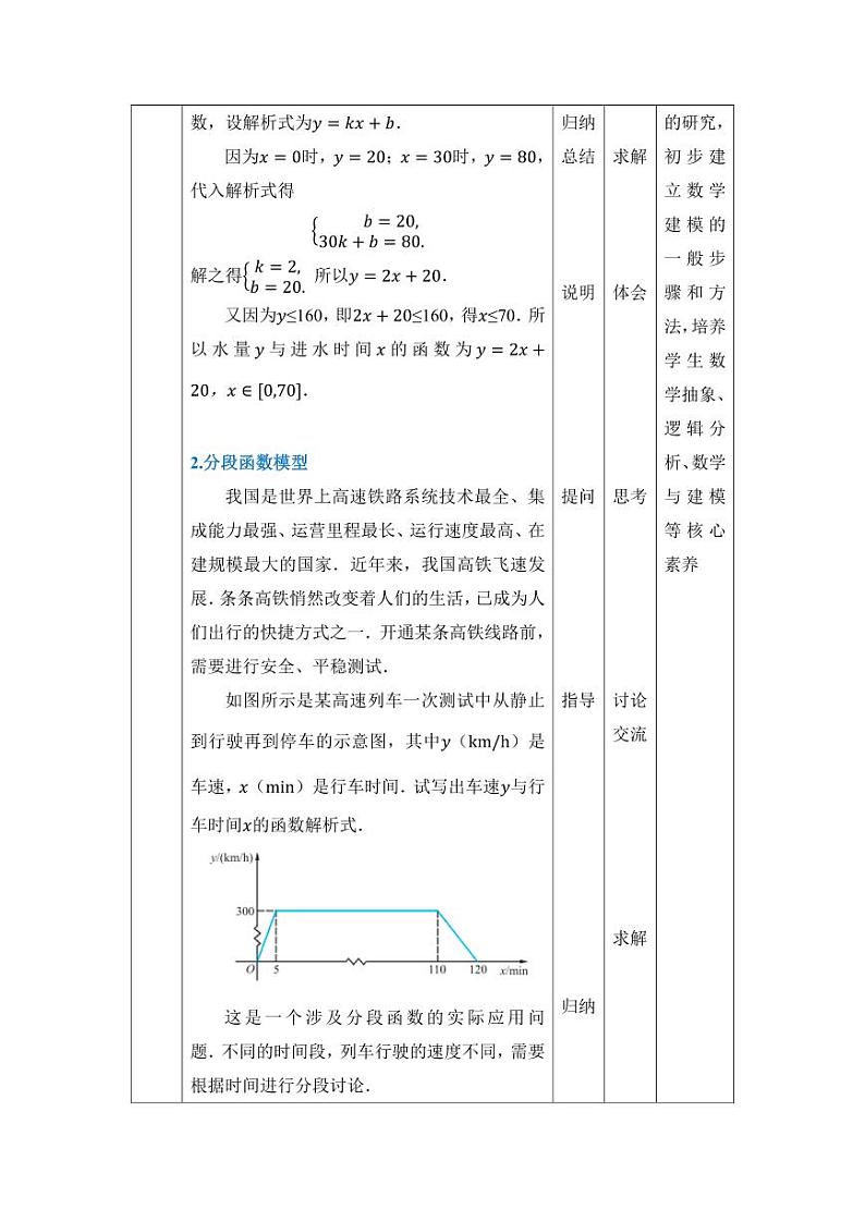 高教版2021 中职数学  基础模块上册 第三章函数 3.4函数的应用（2课时）-课件+教案02