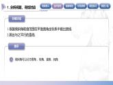 【北师大版中职数学】基础模块下册 6.5 两条直线平行的条件（课件+教案）
