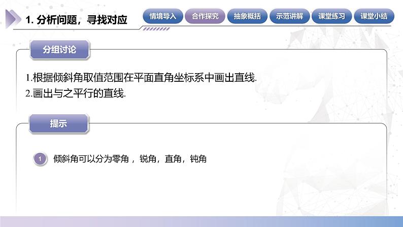 【中职数学】北师大版基础模块下册 第六章《直线与圆》6.5 两条直线平行的条件 课件第5页