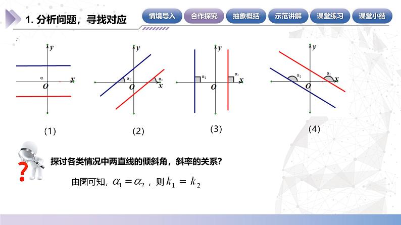 【中职数学】北师大版基础模块下册 第六章《直线与圆》6.5 两条直线平行的条件 课件第6页