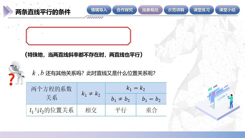 【中职数学】北师大版基础模块下册 第六章《直线与圆》6.5 两条直线平行的条件 课件第7页