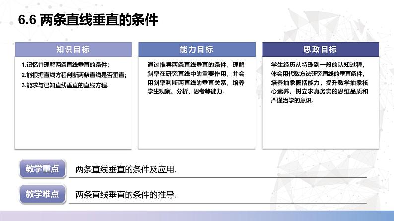 【中职数学】北师大版基础模块下册 第六章《直线与圆》6.6 两条直线垂直的条件 课件第2页