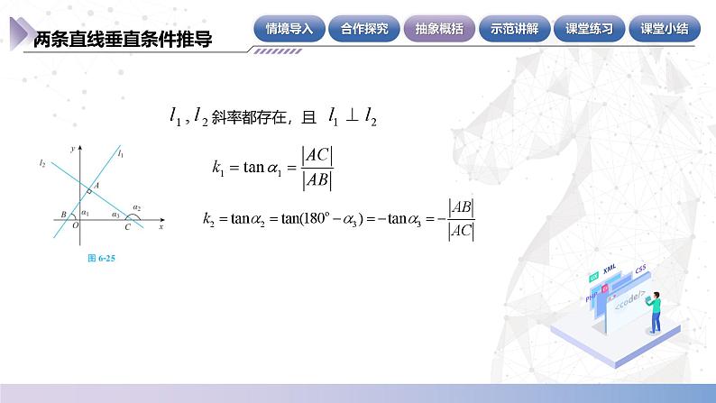 【中职数学】北师大版基础模块下册 第六章《直线与圆》6.6 两条直线垂直的条件 课件第6页