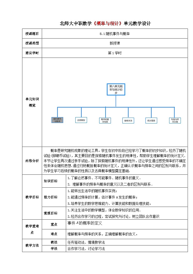 【北师大版中职数学】基础模块下册 8.1随机事件与概率（课件+教案）01