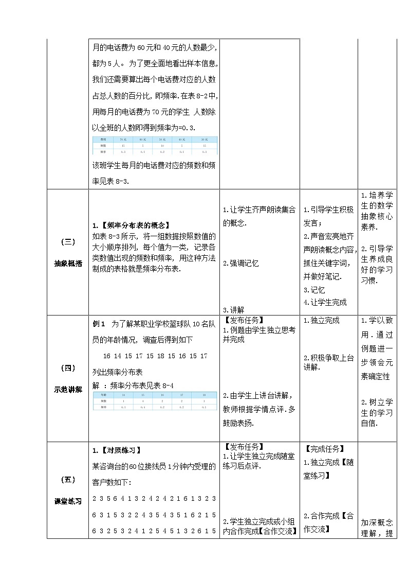 【北师大版中职数学】基础模块下册 8.5统计图表（课件+教案）03