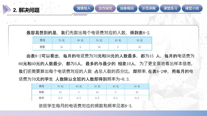 【北师大版中职数学】基础模块下册 8.5统计图表（课件+教案）07