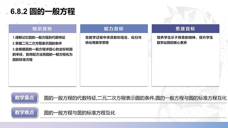 【中职数学】北师大版基础模块下册 第六章《直线与圆》6.8.2 圆的一般方程 课件第2页