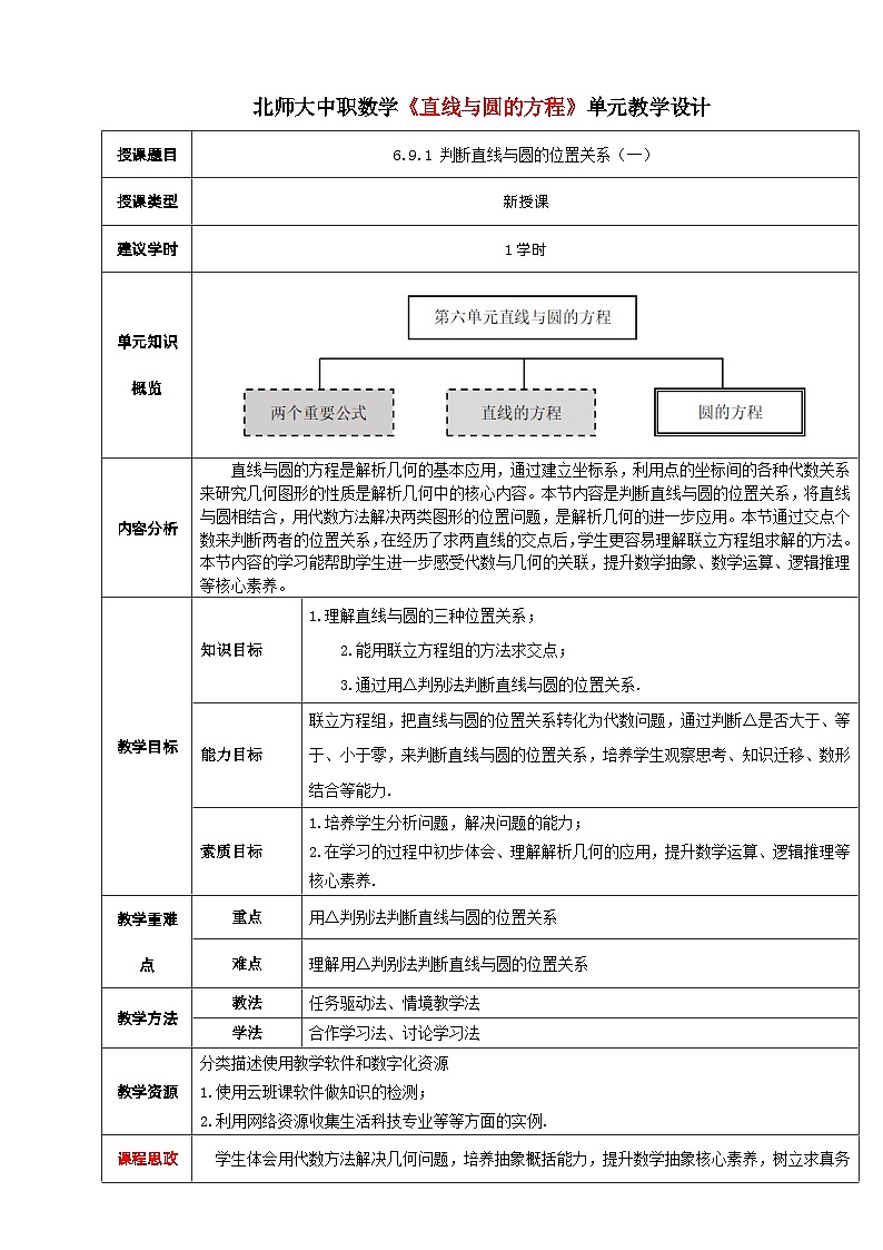 【北师大版中职数学】基础模块下册 6.9.1判断直线与圆的位置关系（一）（课件+教案）01