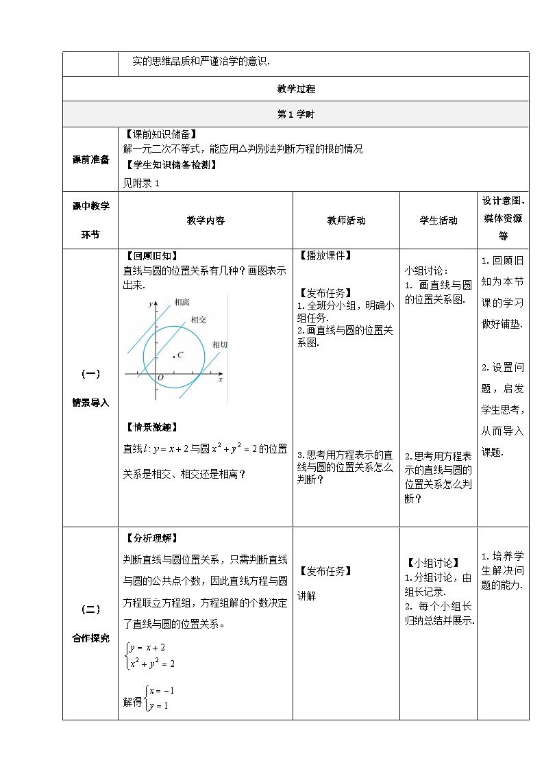 【北师大版中职数学】基础模块下册 6.9.1判断直线与圆的位置关系（一）（课件+教案）02