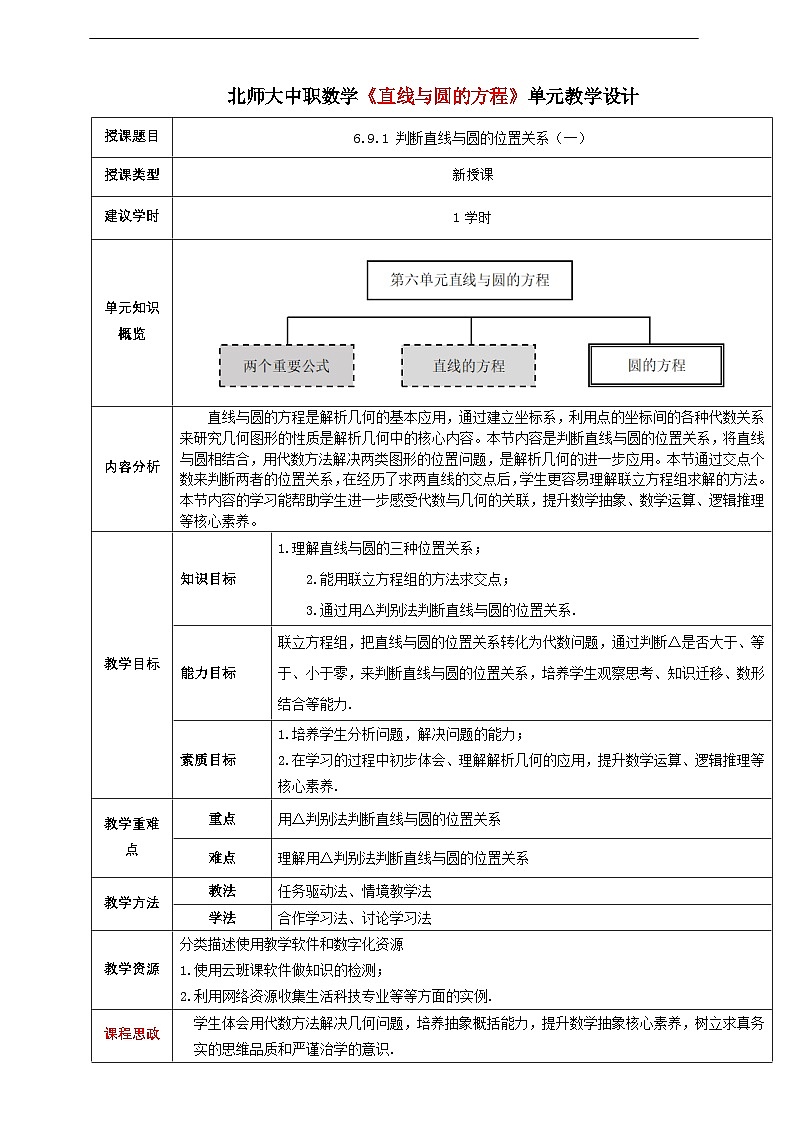 【中职数学】北师大版基础模块下册 第六章《直线与圆》6.9.1 判断直线与圆的位置关系（一） 教学设计第1页