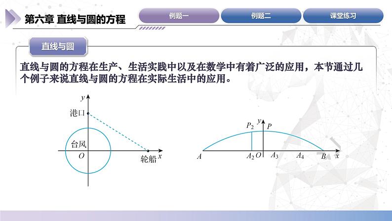 【北师大版中职数学】基础模块下册 6.10 圆的方程的应用（课件+教案）04