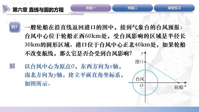 【中职数学】北师大版基础模块下册 第六章《直线与圆》6.10 圆的方程的应用 课件第5页