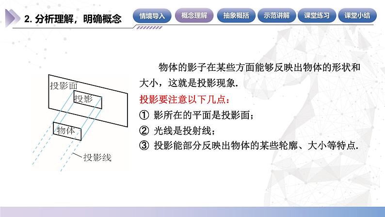 【北师大版中职数学】基础模块下册 7.1.2 中心投影和平行投影（课件+教案）06