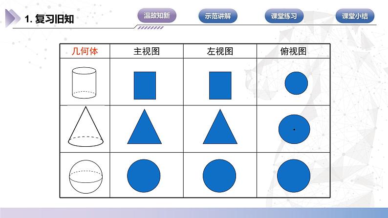 【北师大版中职数学】基础模块下册 7.1.3 简单几何体的三视图画法（二）课件04