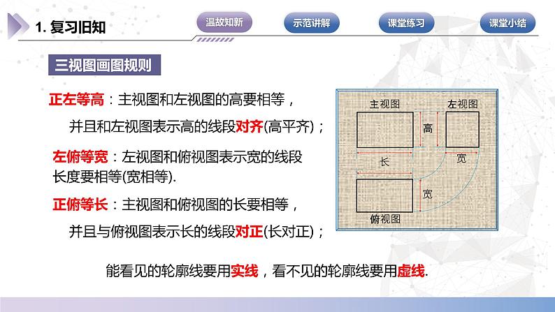 【北师大版中职数学】基础模块下册 7.1.3 简单几何体的三视图画法（二）课件06