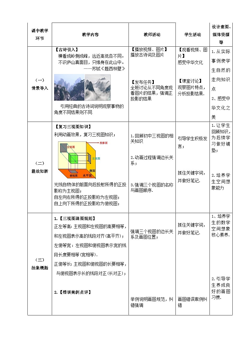 【北师大版中职数学】基础模块下册 7.1.3 简单几何体的三视图画法（一）（课件+教案）02