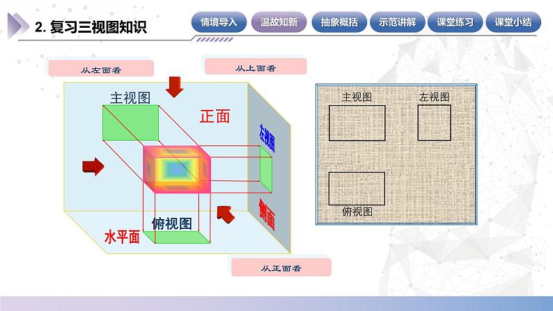 【北师大版中职数学】基础模块下册 7.1.3 简单几何体的三视图画法（一）（课件+教案）05