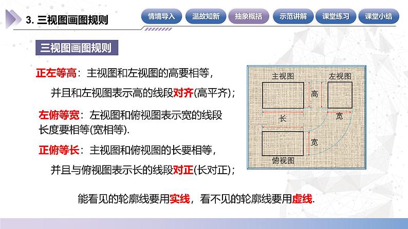 【北师大版中职数学】基础模块下册 7.1.3 简单几何体的三视图画法（一）（课件+教案）07