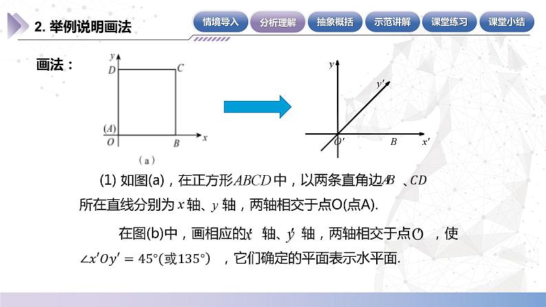 【北师大版中职数学】基础模块下册 7.2.1 斜二测法（课件+教案）07