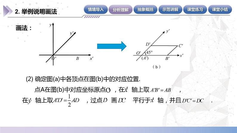 【北师大版中职数学】基础模块下册 7.2.1 斜二测法（课件+教案）08