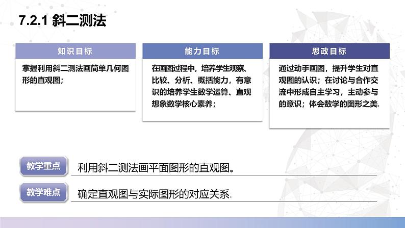 【中职数学】北师大版基础模块下册 第七章《简单几何体》7.2.1 斜二测法 课件第2页