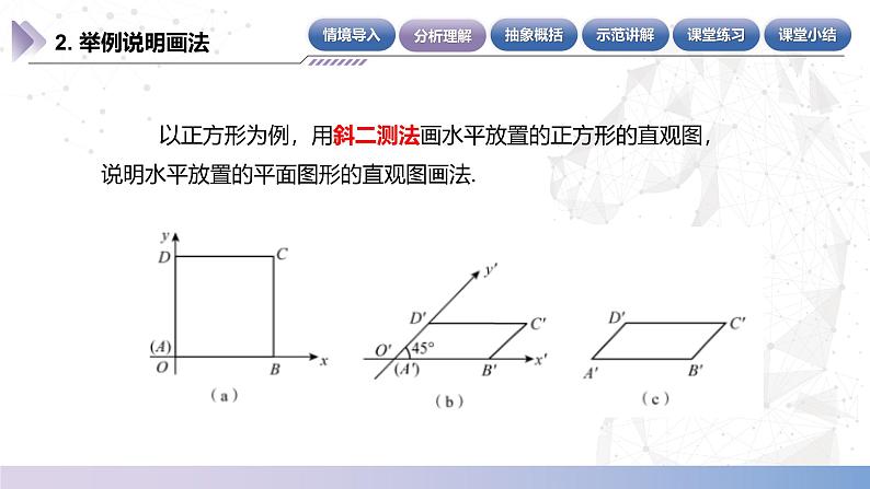 【中职数学】北师大版基础模块下册 第七章《简单几何体》7.2.1 斜二测法 课件第6页