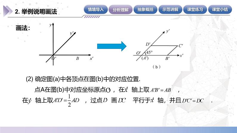 【中职数学】北师大版基础模块下册 第七章《简单几何体》7.2.1 斜二测法 课件第8页