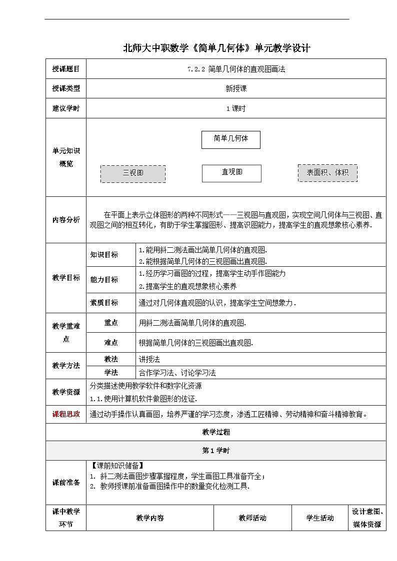 【中职数学】北师大版基础模块下册 第七章《简单几何体》第7课时（简单几何体的直观图画法）教学设计第1页