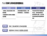 【北師大版中職數(shù)學(xué)】基礎(chǔ)模塊下冊 7.2.2 簡單幾何體的直觀圖畫法（課件+教案）