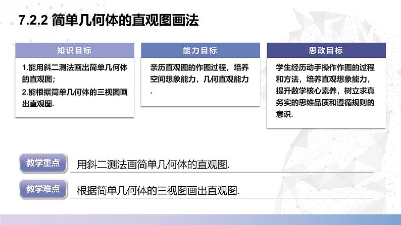 【中职数学】北师大版基础模块下册 第七章《简单几何体》7.2.2 简单几何体的直观图画法 课件第2页