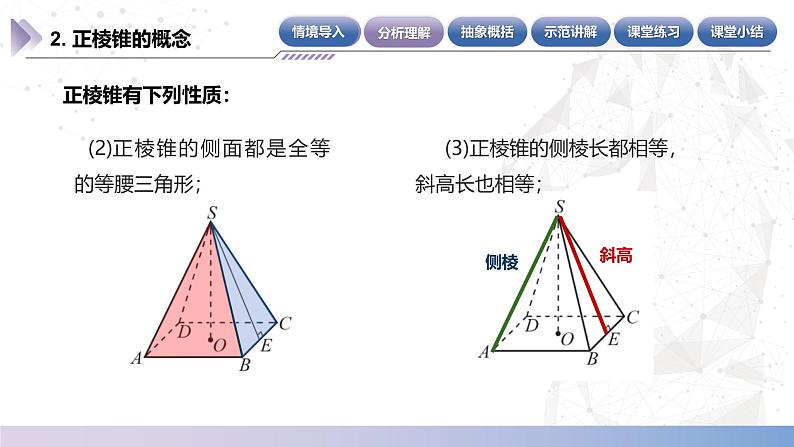 【北师大版中职数学】基础模块下册 7.3.1 直棱柱、正棱锥的表面积（二）课件第7页