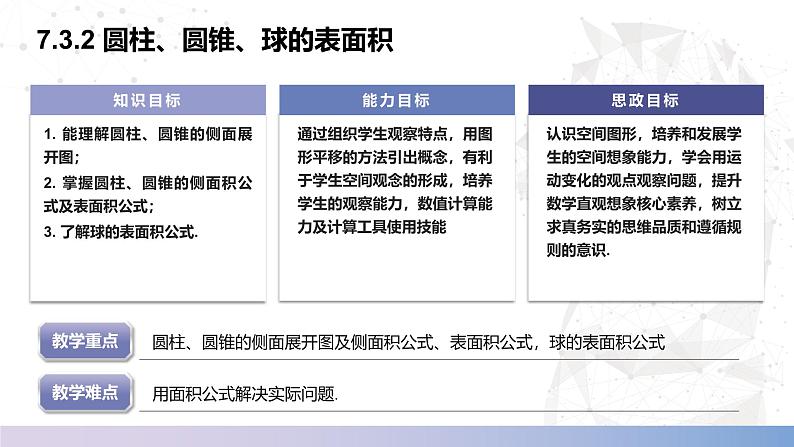 【北师大版中职数学】基础模块下册 7.3.2 圆柱、圆锥、球的表面积（课件+教案）02